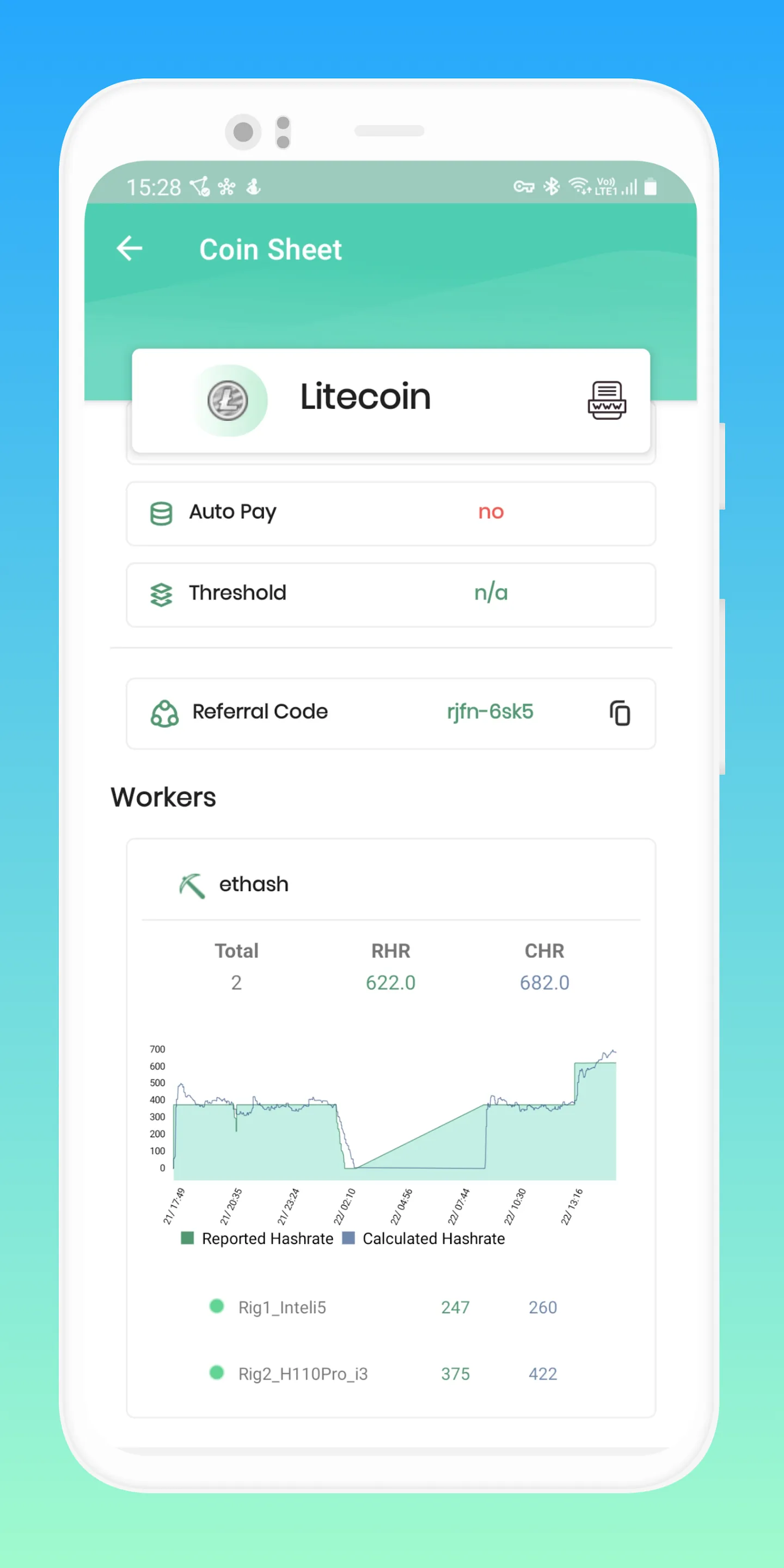 unMineable Pool Mining Monitor | Indus Appstore | Screenshot