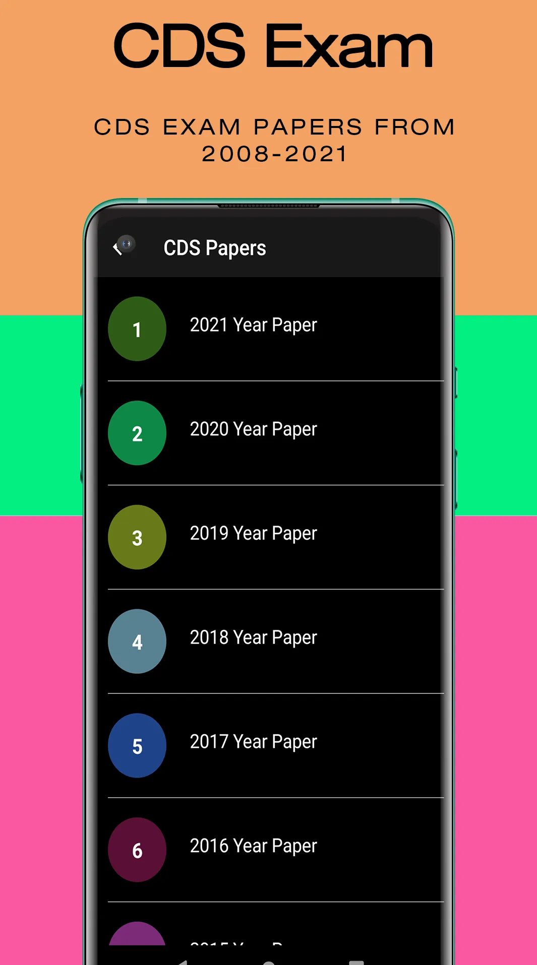 Defence Exam Notes Papers 2024 | Indus Appstore | Screenshot