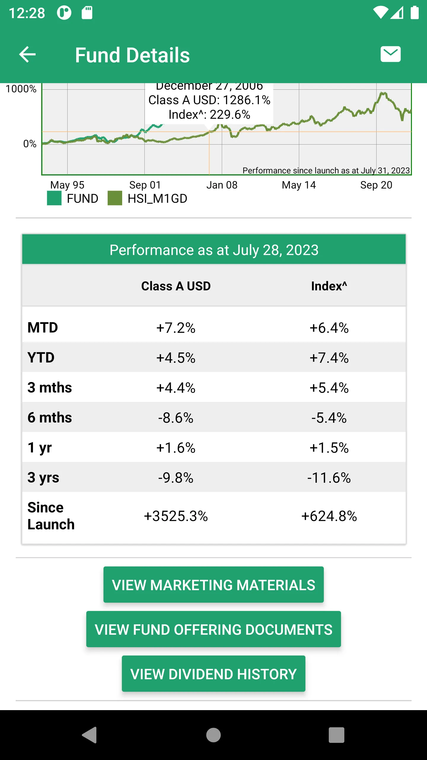 Value Partners | Indus Appstore | Screenshot