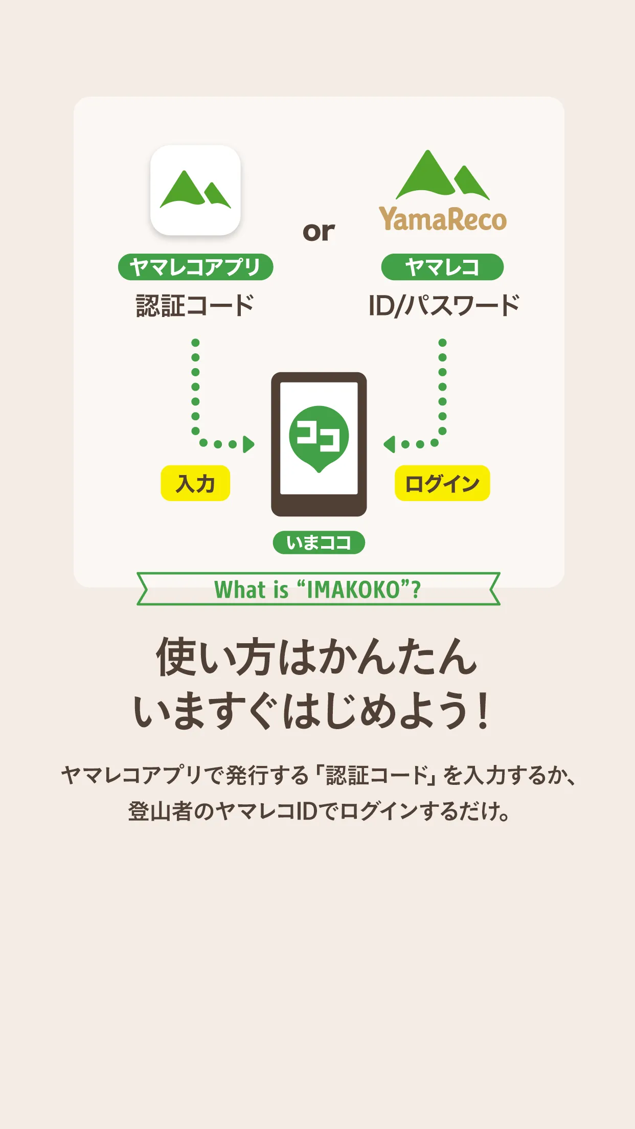 いまココ | Indus Appstore | Screenshot