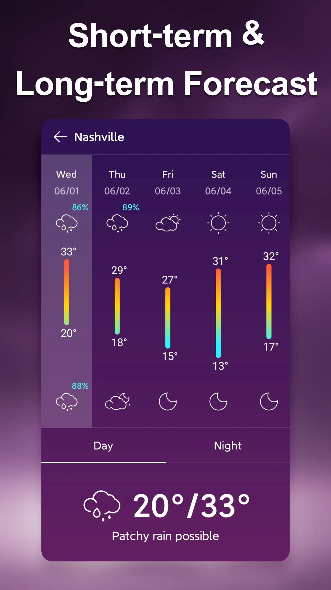 Weather Live: Accurate Weather | Indus Appstore | Screenshot