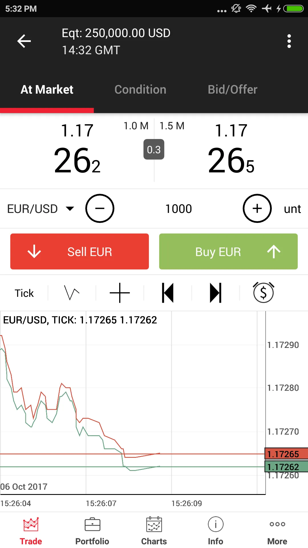 JForex EU | Indus Appstore | Screenshot