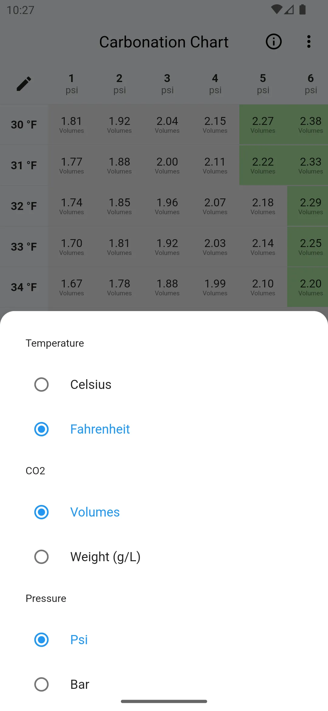 Beer Carbonation Calculator | Indus Appstore | Screenshot