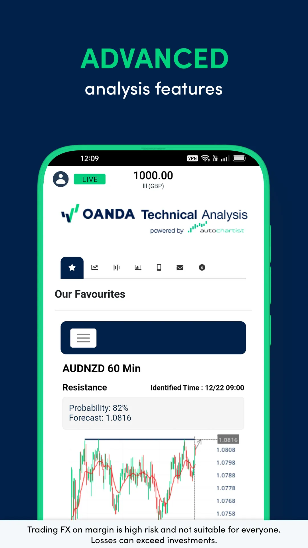 OANDA - Forex trading | Indus Appstore | Screenshot