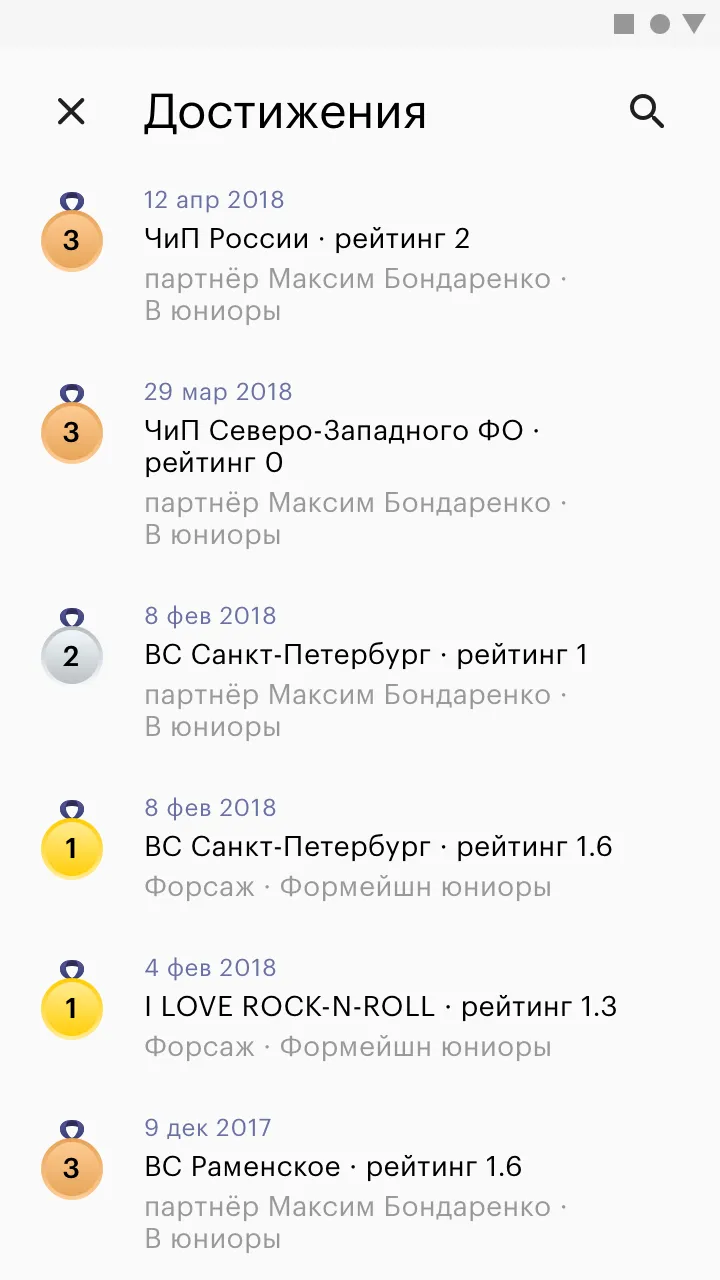 ФТСАРР · Акробатический рок-н- | Indus Appstore | Screenshot