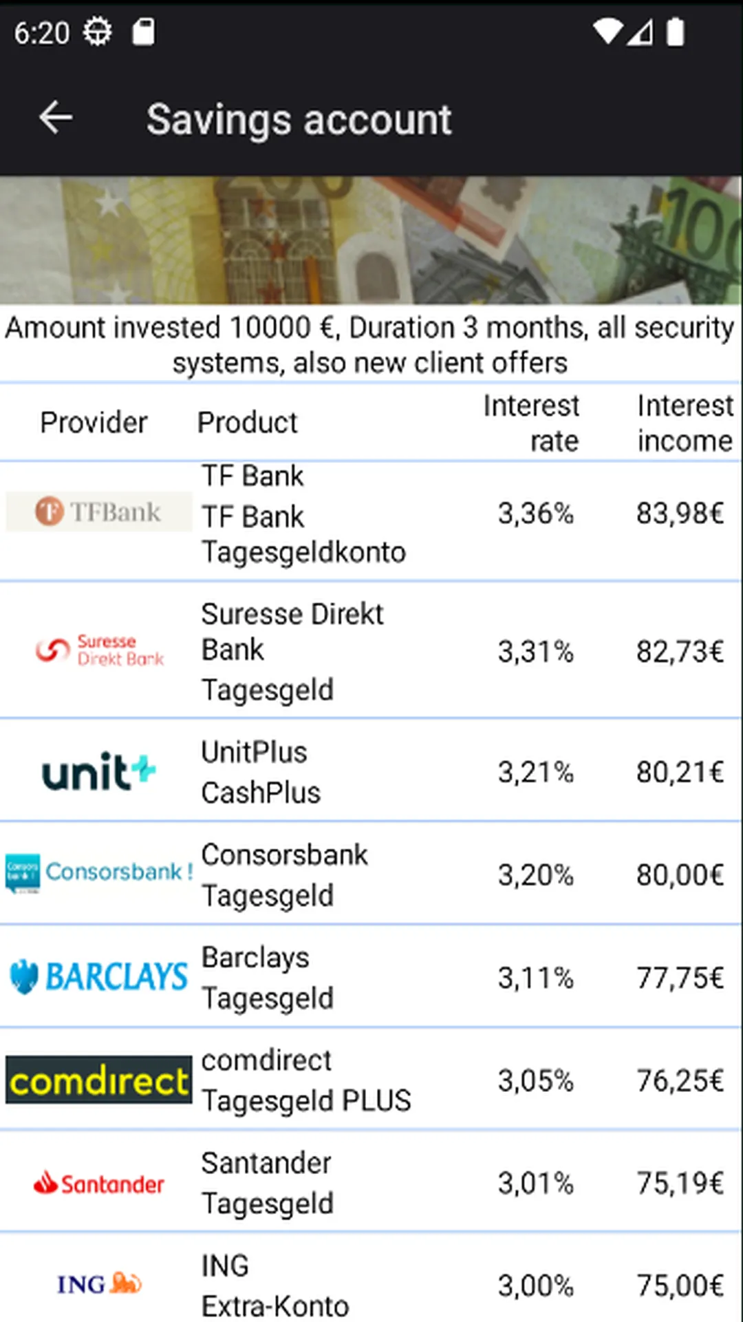 Investing in Germany | Indus Appstore | Screenshot