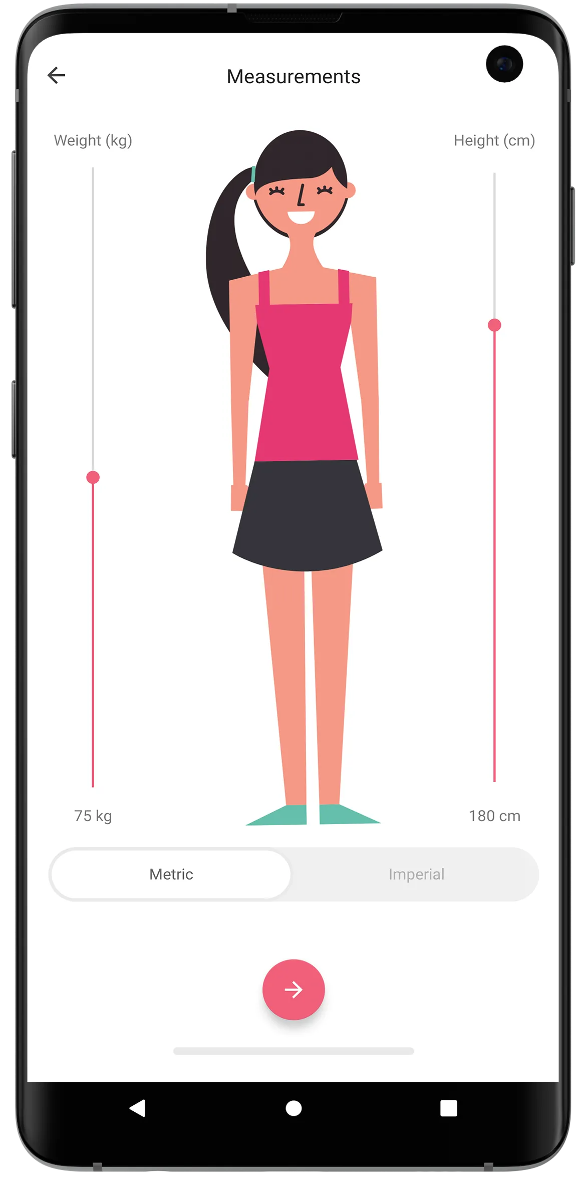 Ideal Weight BMI/BMR Stats | Indus Appstore | Screenshot