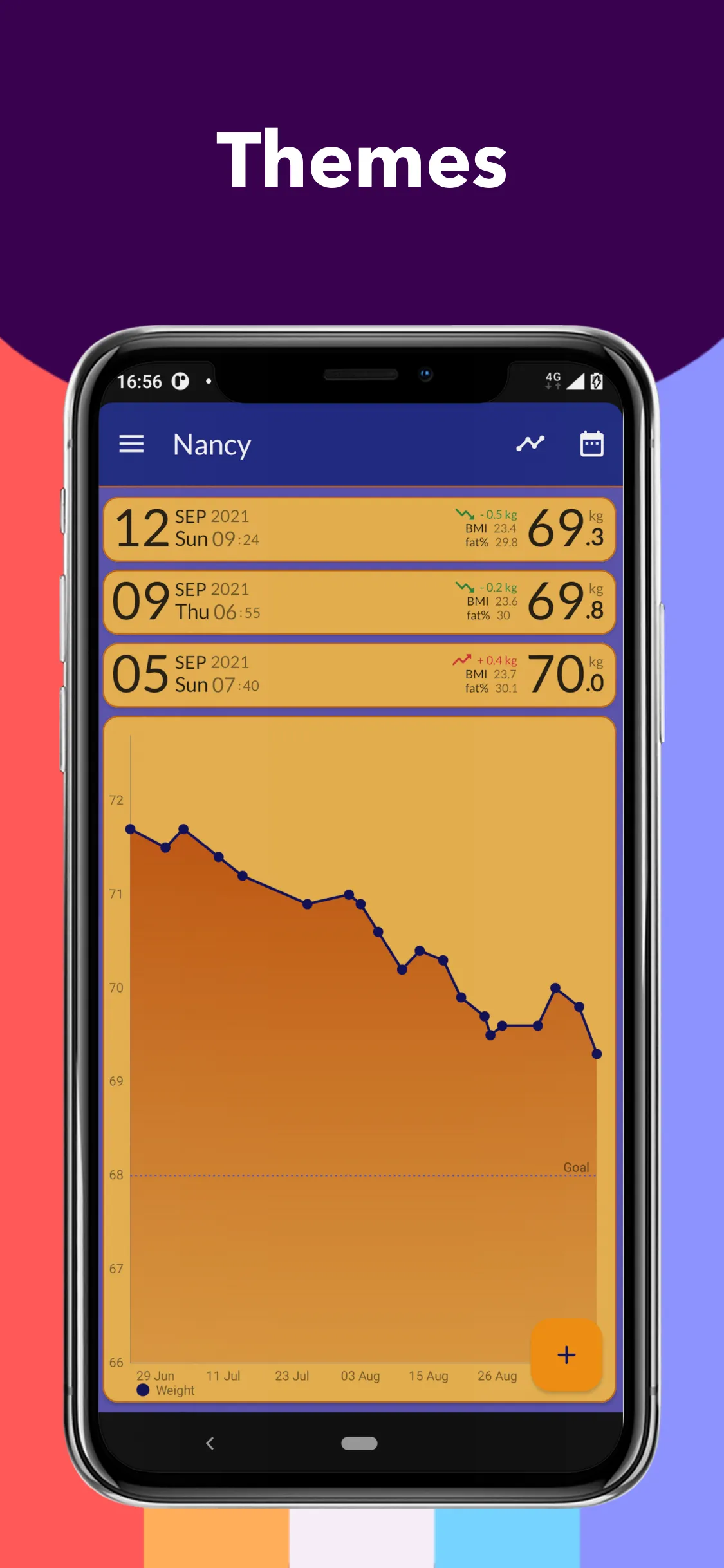 Weight-BMI Tracker | Indus Appstore | Screenshot