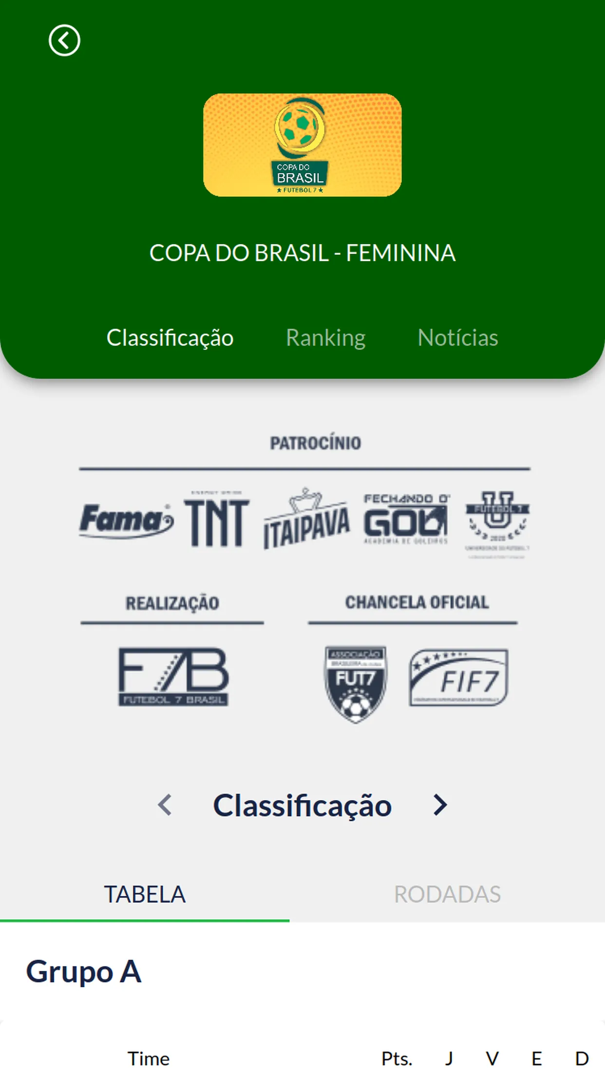 Futebol 7 Brasil | Indus Appstore | Screenshot