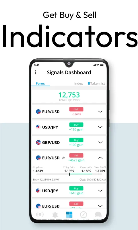 Forex Trading Signals | Indus Appstore | Screenshot