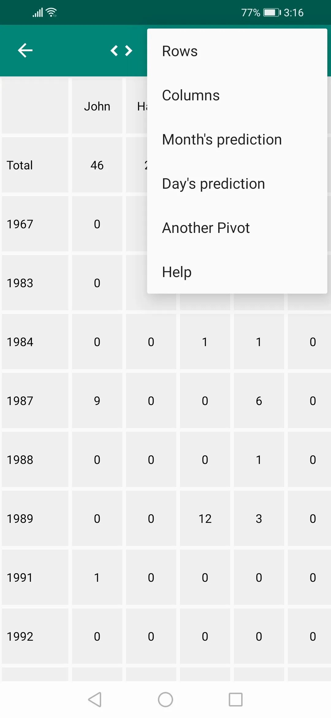 Table Transform | Indus Appstore | Screenshot