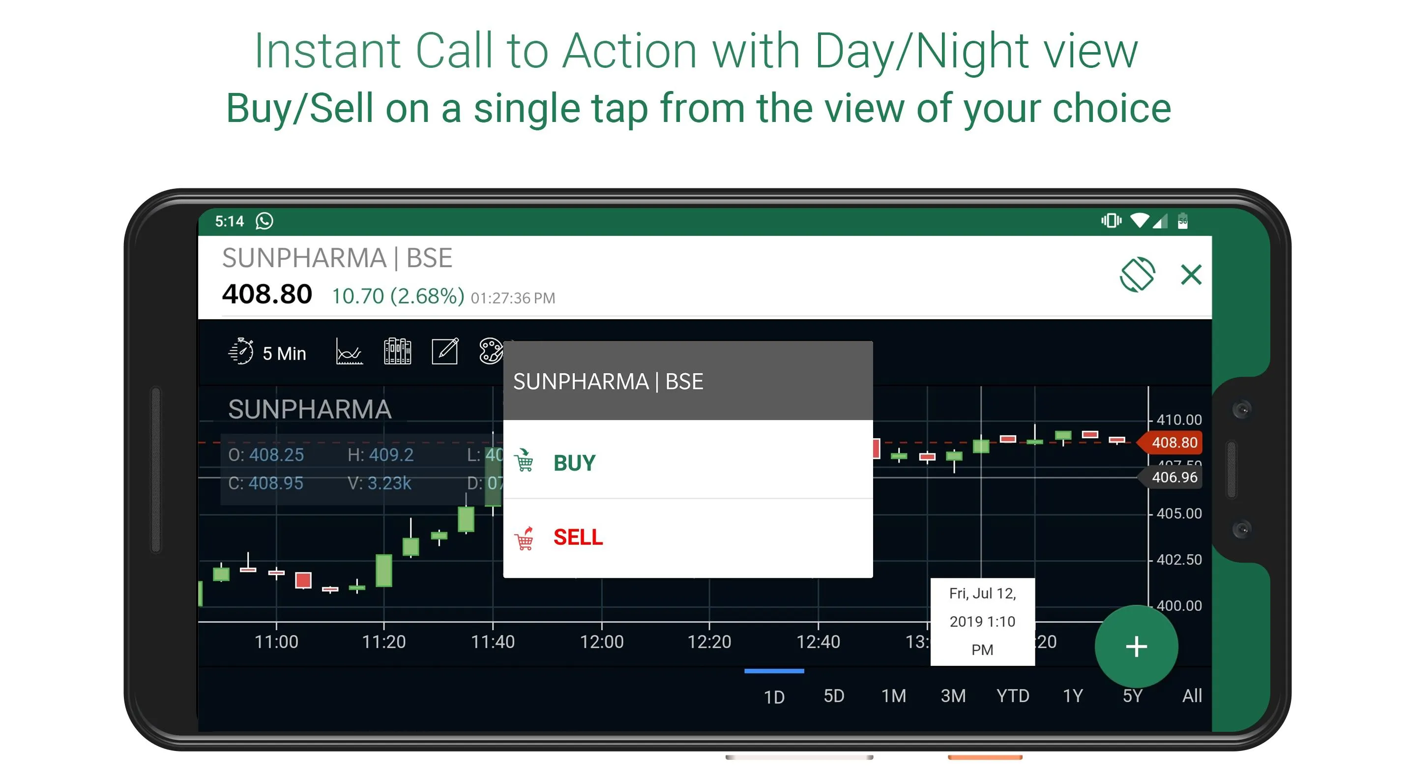 Religare Dynami - Trading app | Indus Appstore | Screenshot