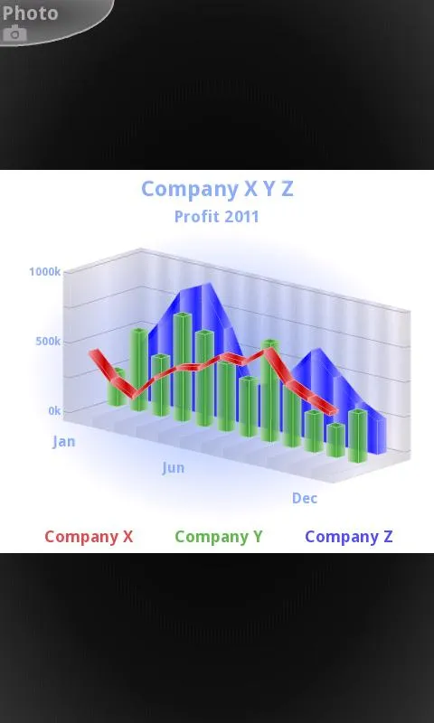 3D Charts | Indus Appstore | Screenshot