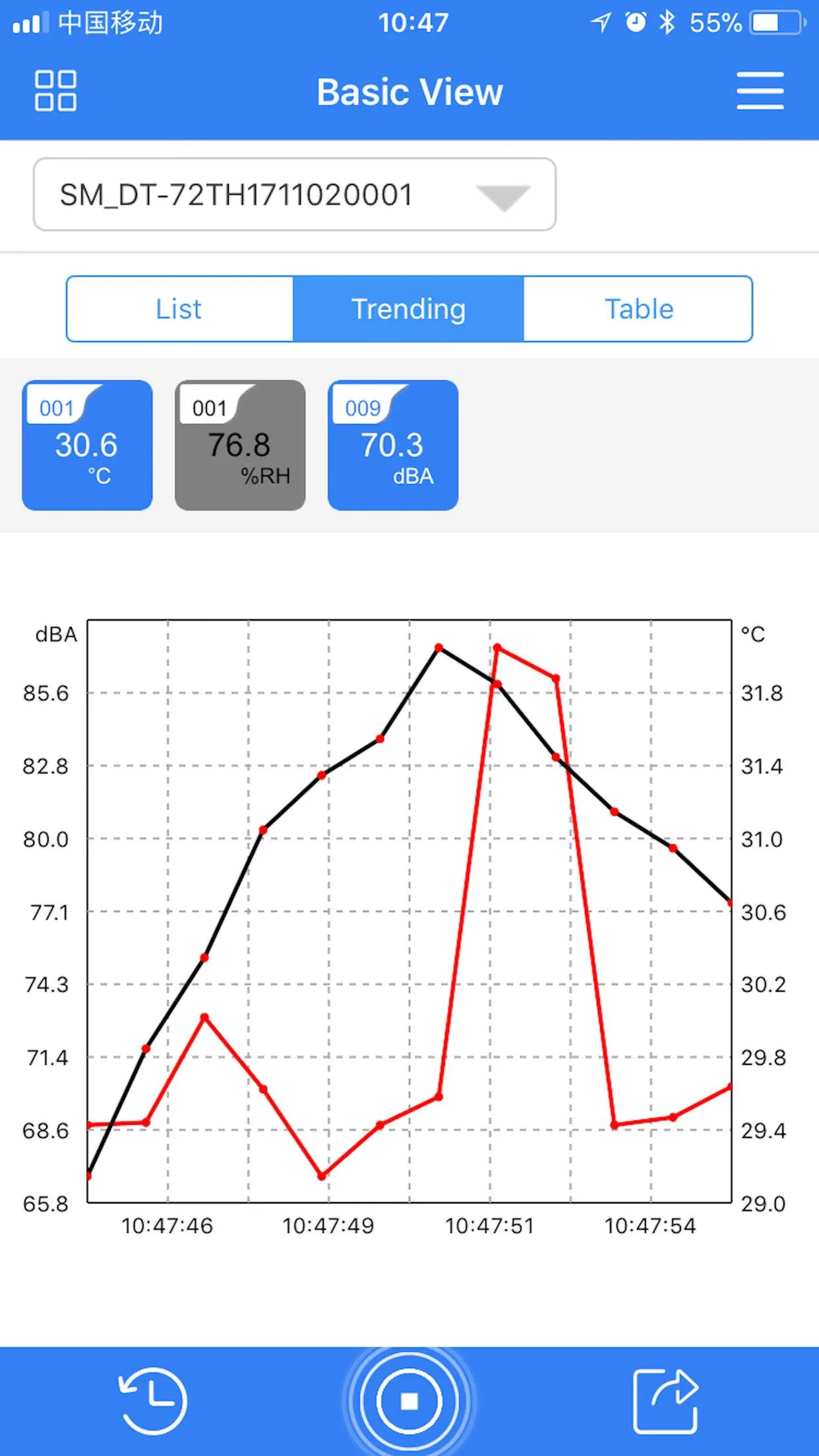 Meterbox Probes | Indus Appstore | Screenshot