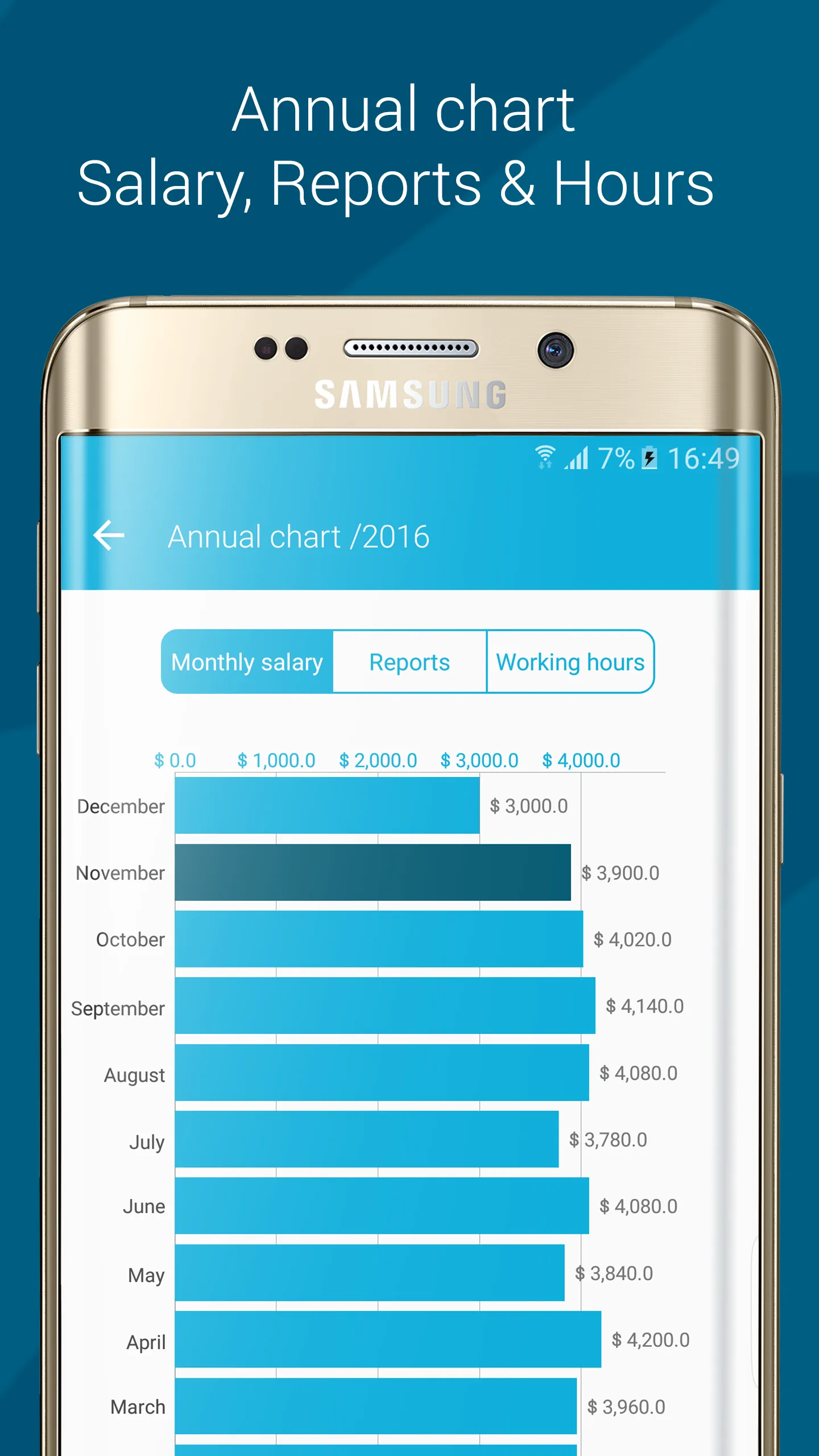 Work Log | Indus Appstore | Screenshot