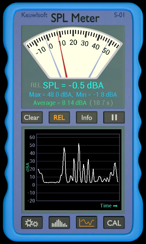 SPL Meter | Indus Appstore | Screenshot