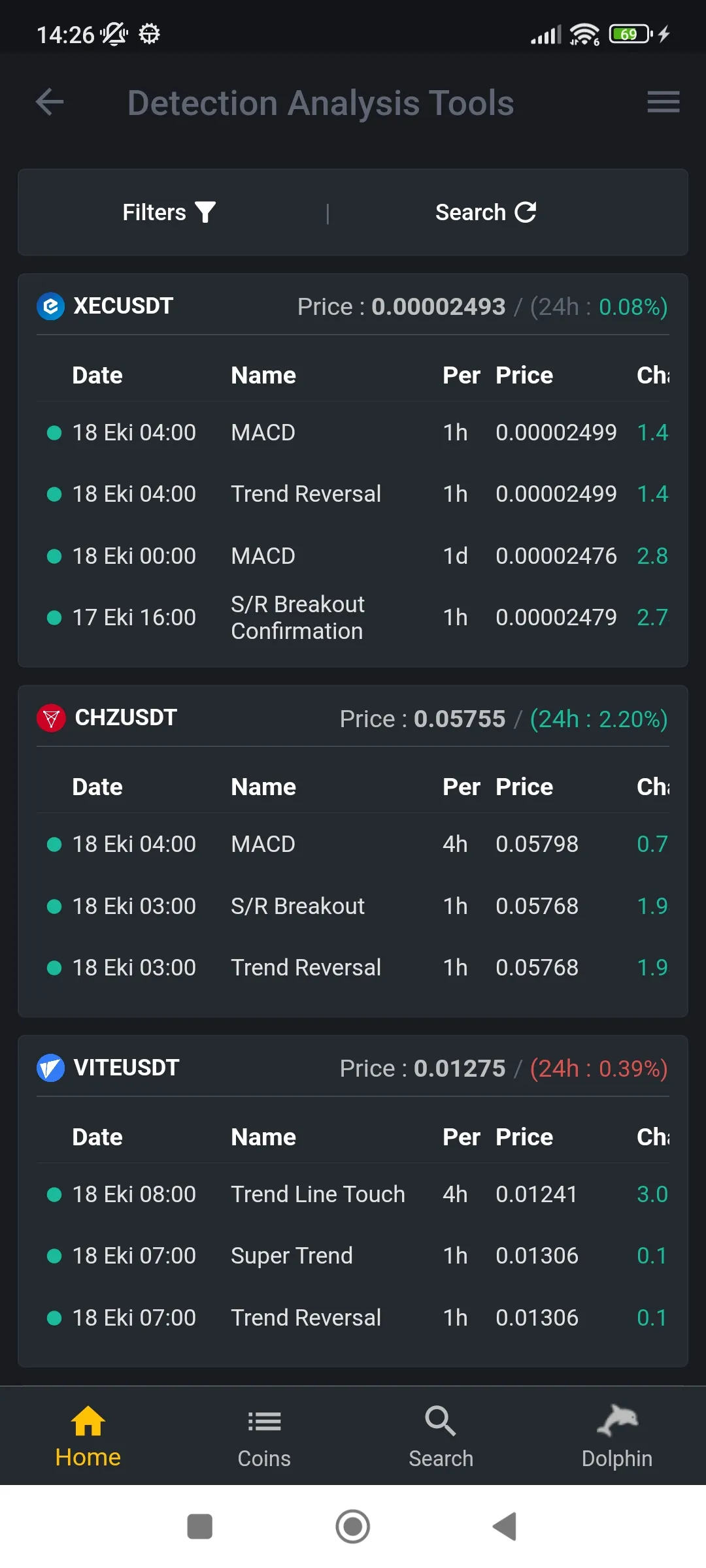 CoinLegs: Crypto Alerts & Bots | Indus Appstore | Screenshot