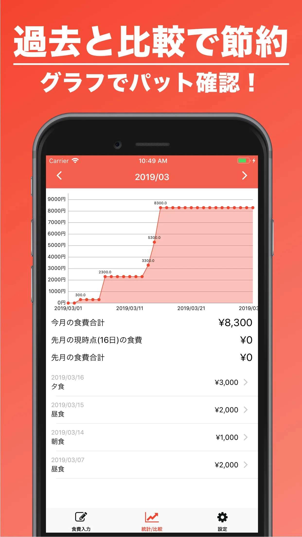 食費管理 | 食費に特化した家計簿！ | Indus Appstore | Screenshot