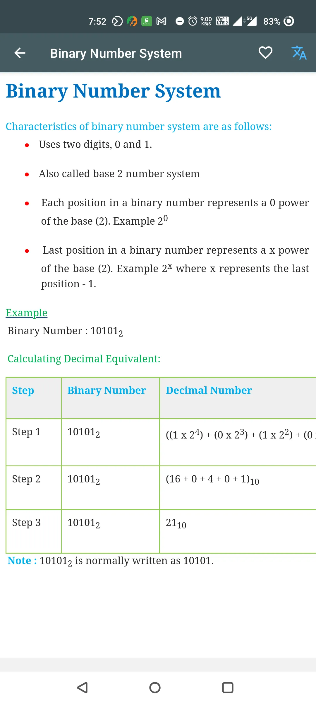 Computer Fundamentals | Indus Appstore | Screenshot