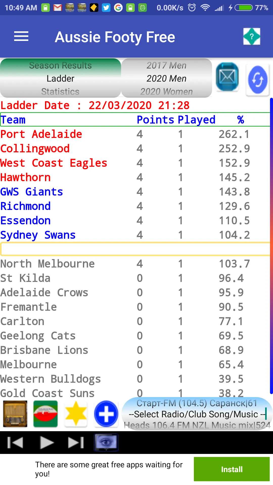 Aussie Rules FootyPredictor | Indus Appstore | Screenshot