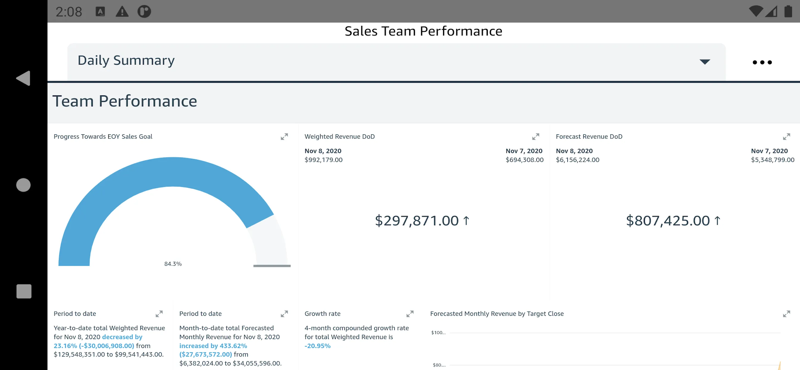 Amazon QuickSight | Indus Appstore | Screenshot