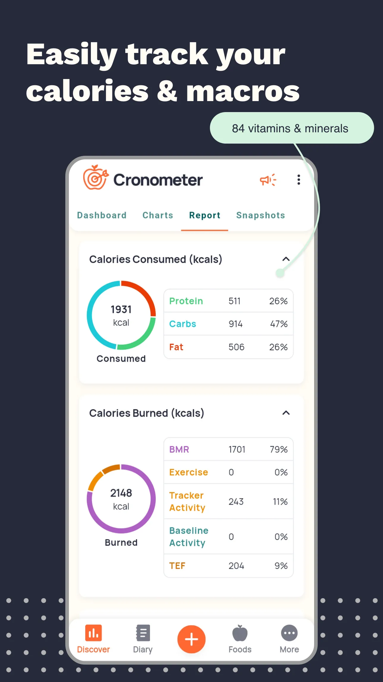 Calorie Counter by Cronometer | Indus Appstore | Screenshot