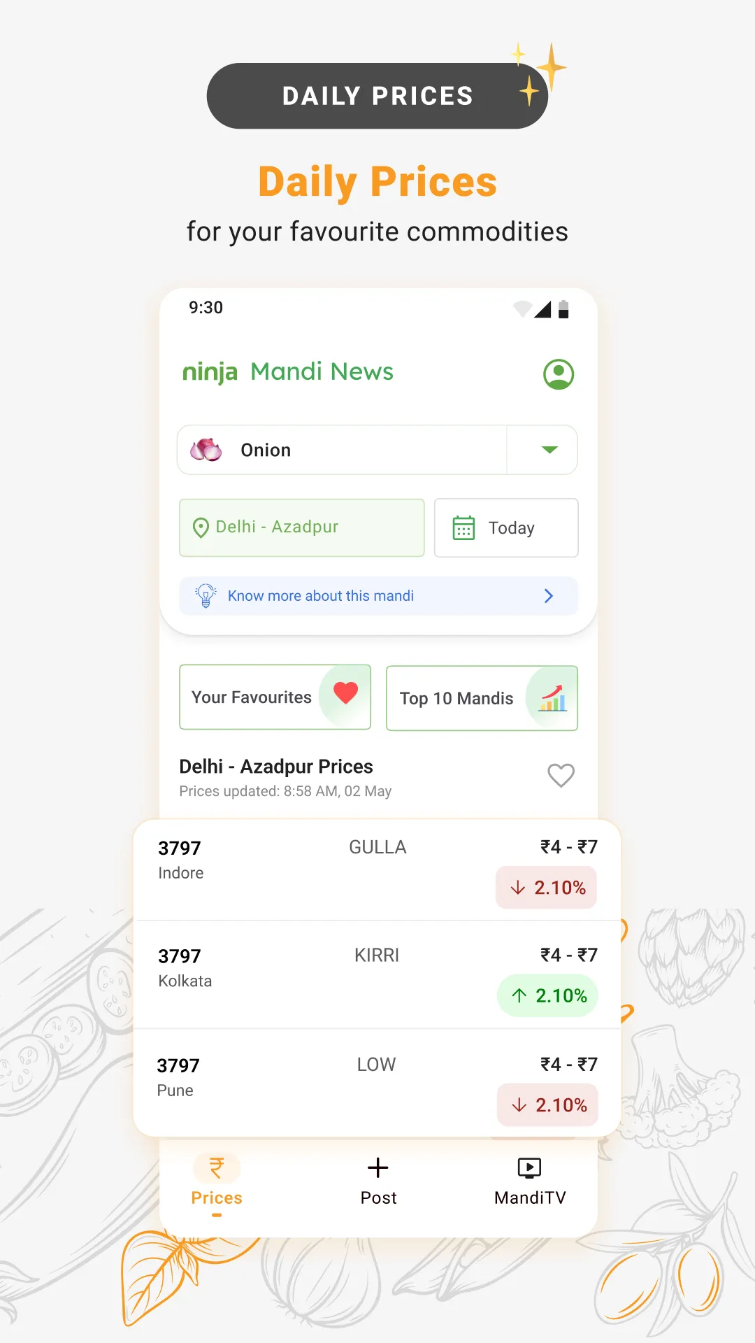 Ninja Mandi News | Indus Appstore | Screenshot