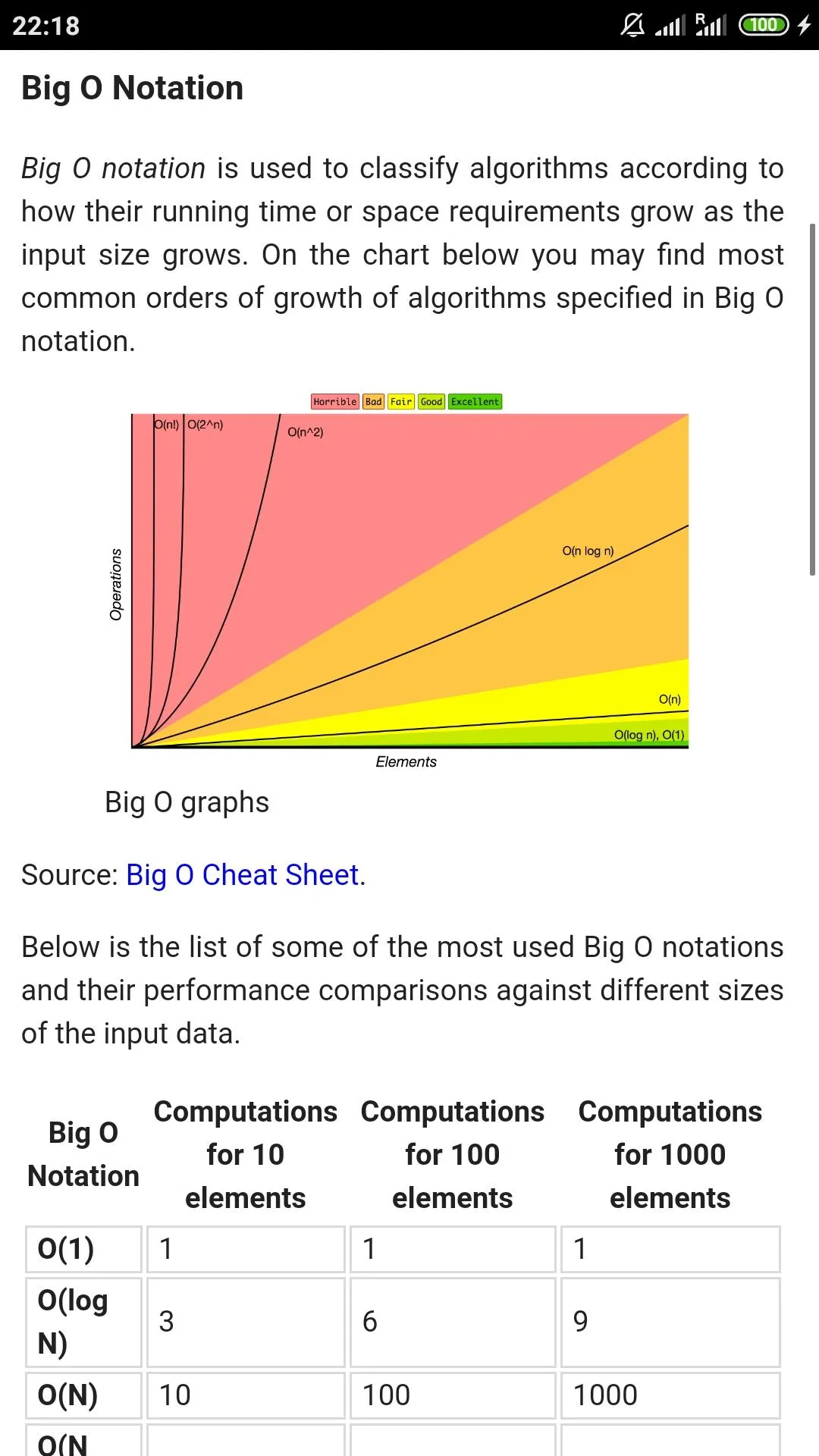 JavaScript Algorithms and Data | Indus Appstore | Screenshot