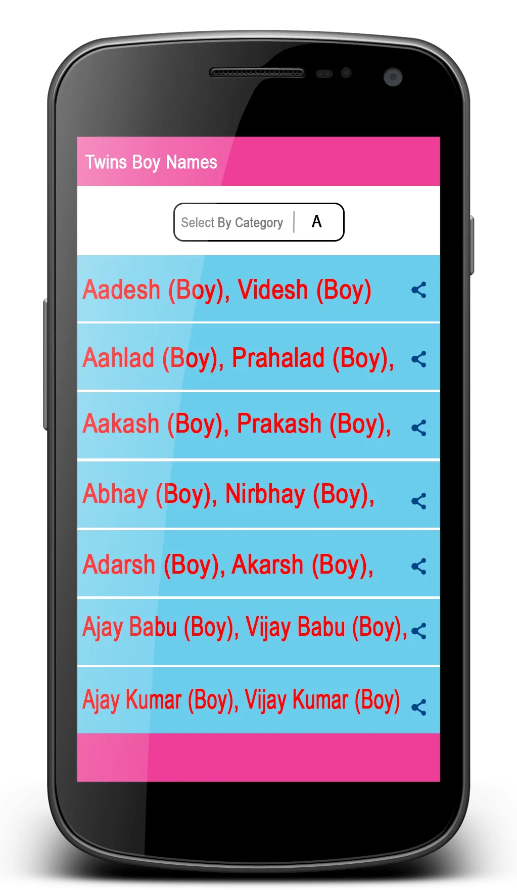 Baby Boy Twins Names | Indus Appstore | Screenshot