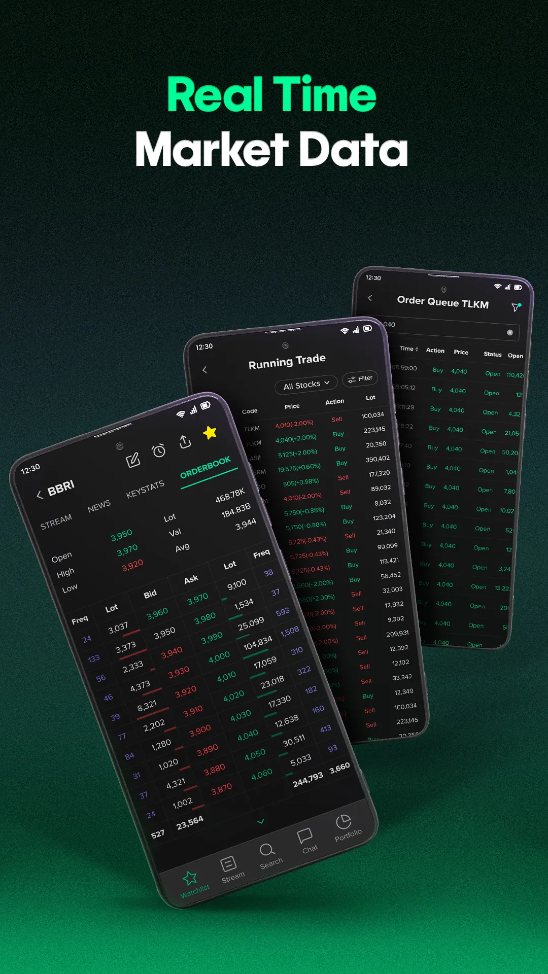 Stockbit - Investasi Saham | Indus Appstore | Screenshot