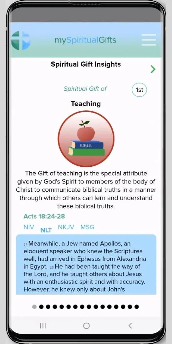 mySpiritualGifts | Indus Appstore | Screenshot