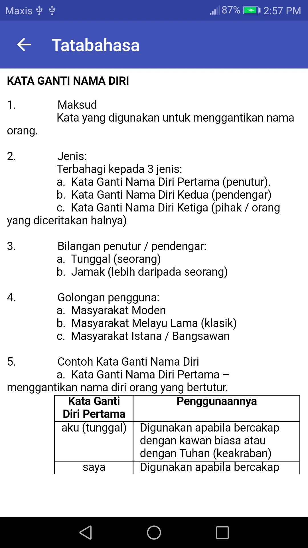 Tatabahasa : Nota & Latih Tubi | Indus Appstore | Screenshot