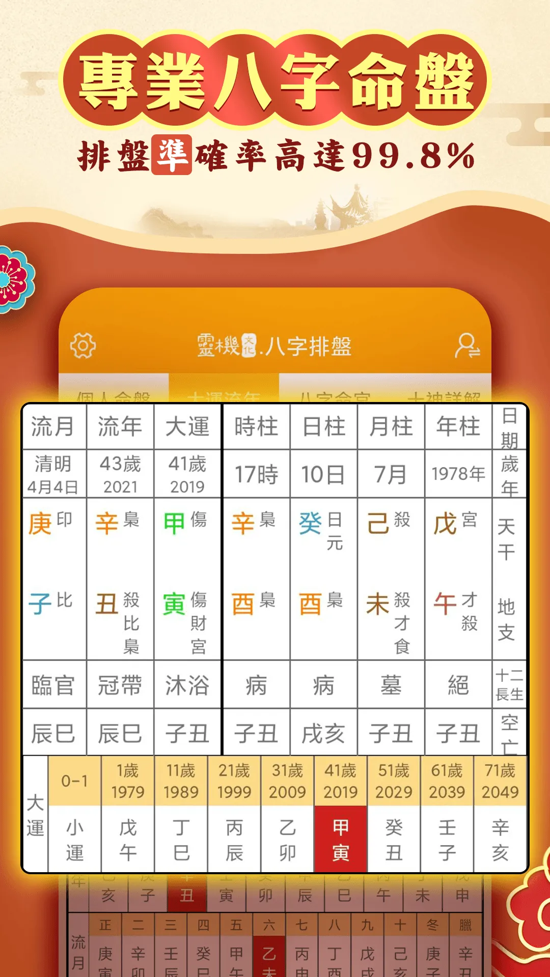 八字排盤-八字算命 八字配對 線上算命 生辰八字查詢 | Indus Appstore | Screenshot