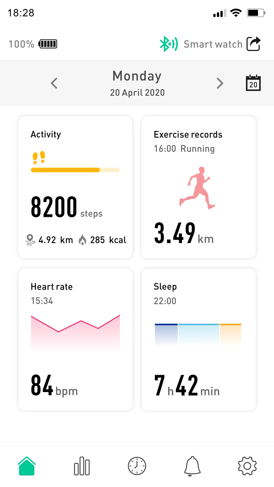 MSmartfit | Indus Appstore | Screenshot