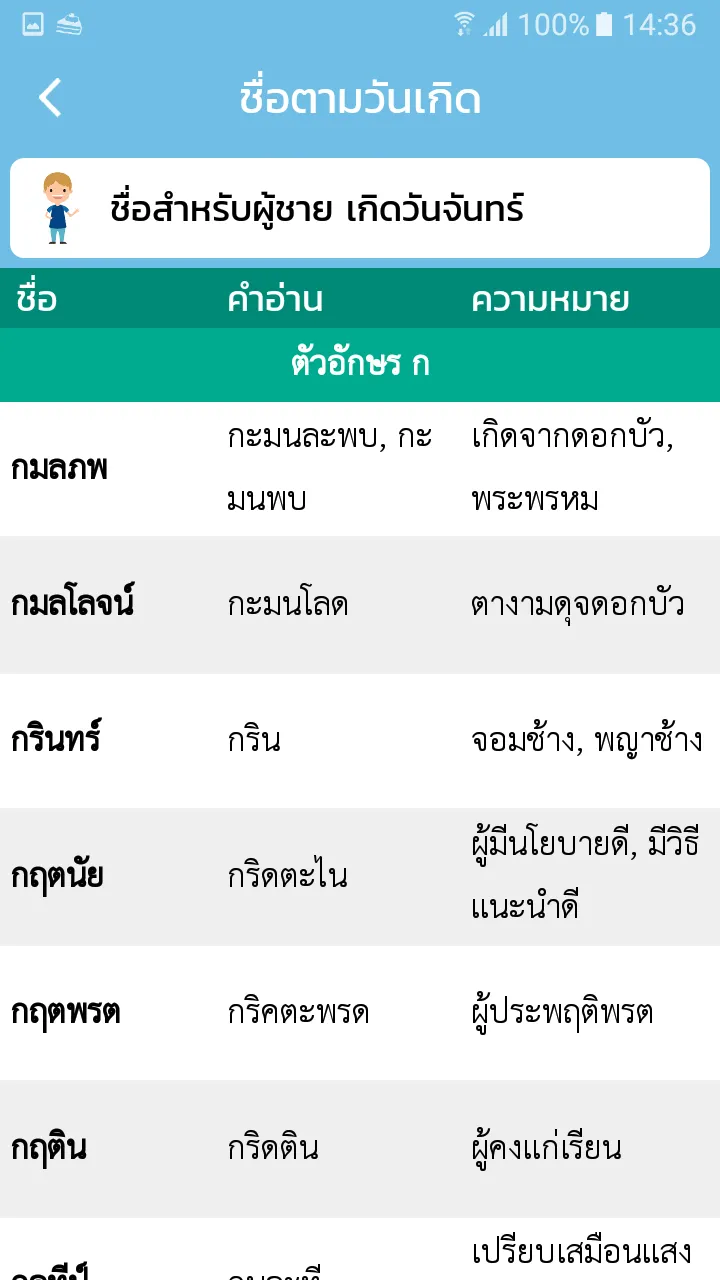 ตั้งชื่อมงคล - ตั้งชื่อลูก | Indus Appstore | Screenshot