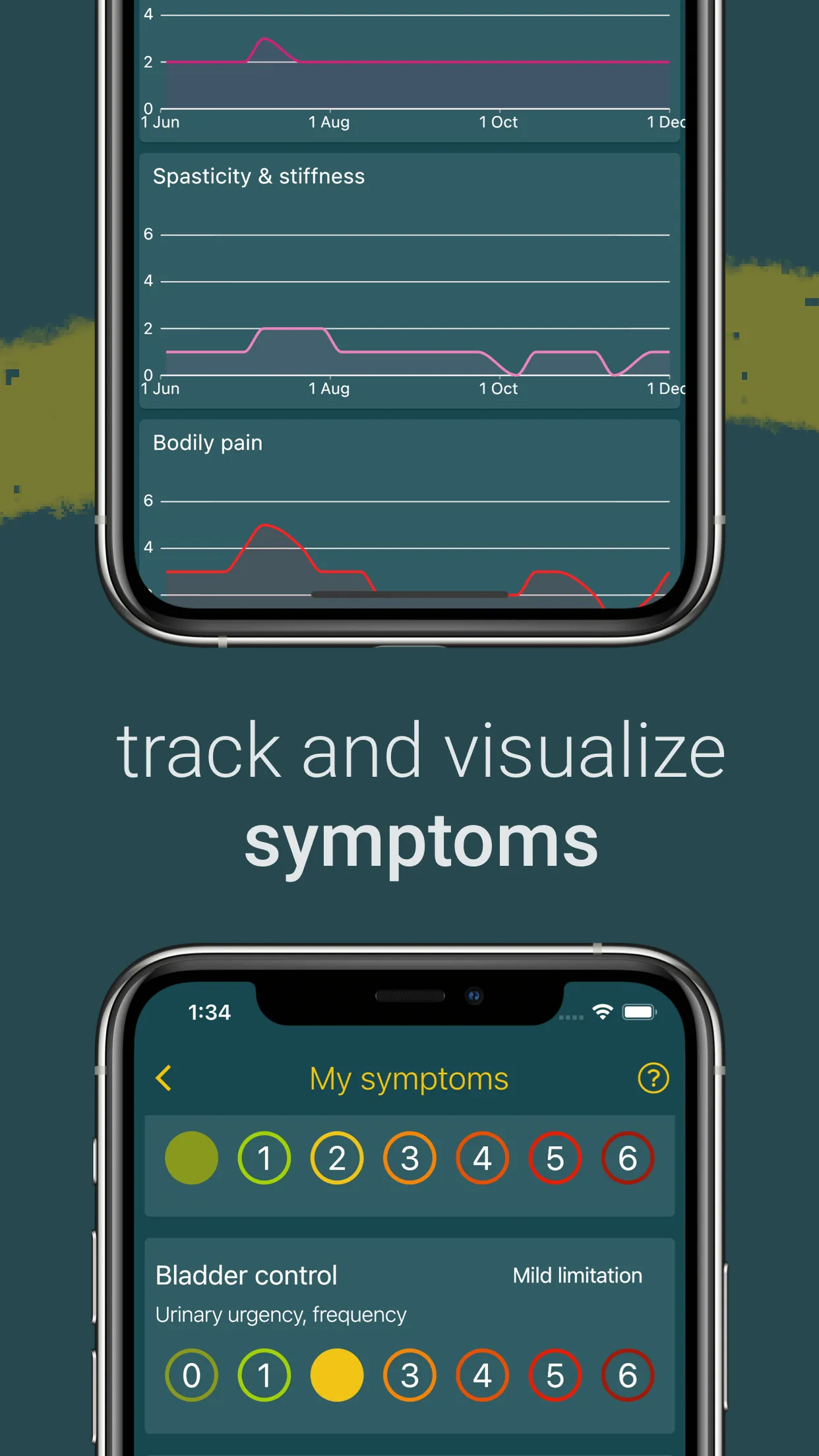 icompanion: understand your MS | Indus Appstore | Screenshot