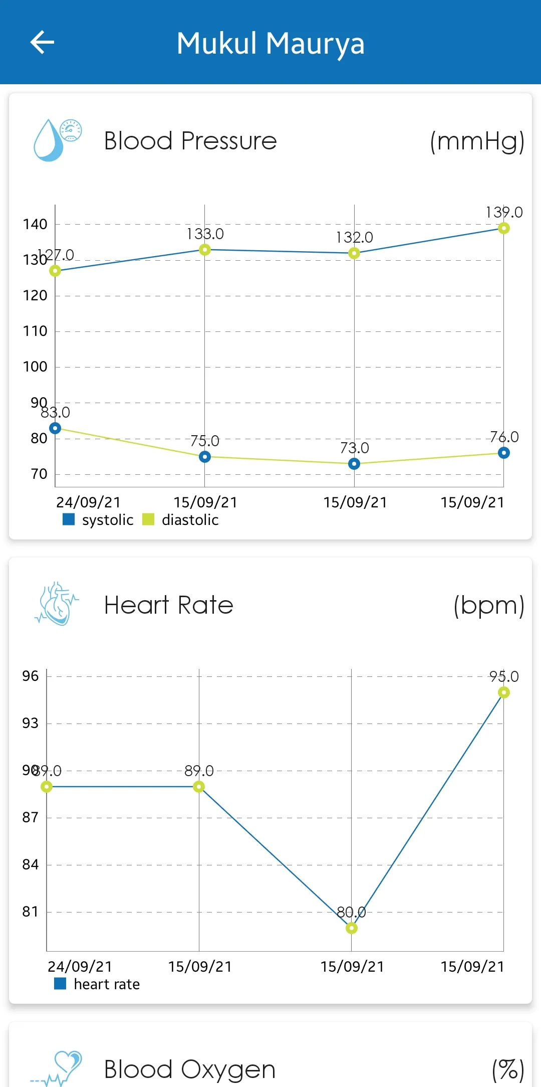 WWC-SCANBO | Indus Appstore | Screenshot