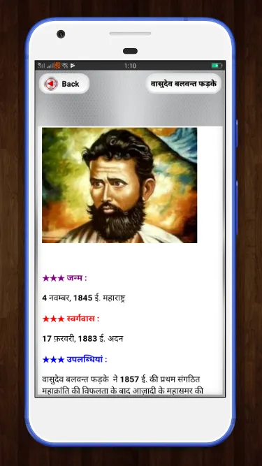 Biography of Great People | Indus Appstore | Screenshot