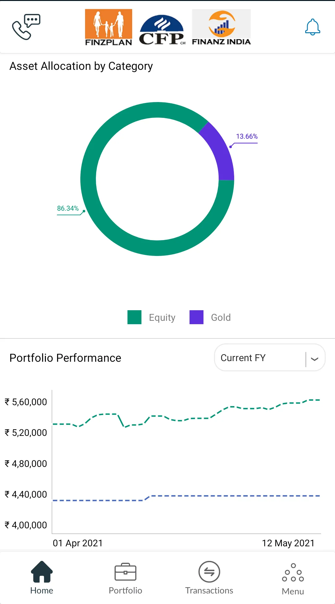 FinanzIndia | Indus Appstore | Screenshot