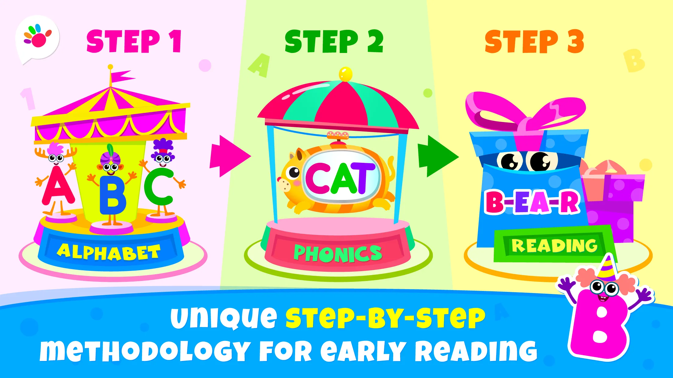 Reading Academy! Learn to Read | Indus Appstore | Screenshot