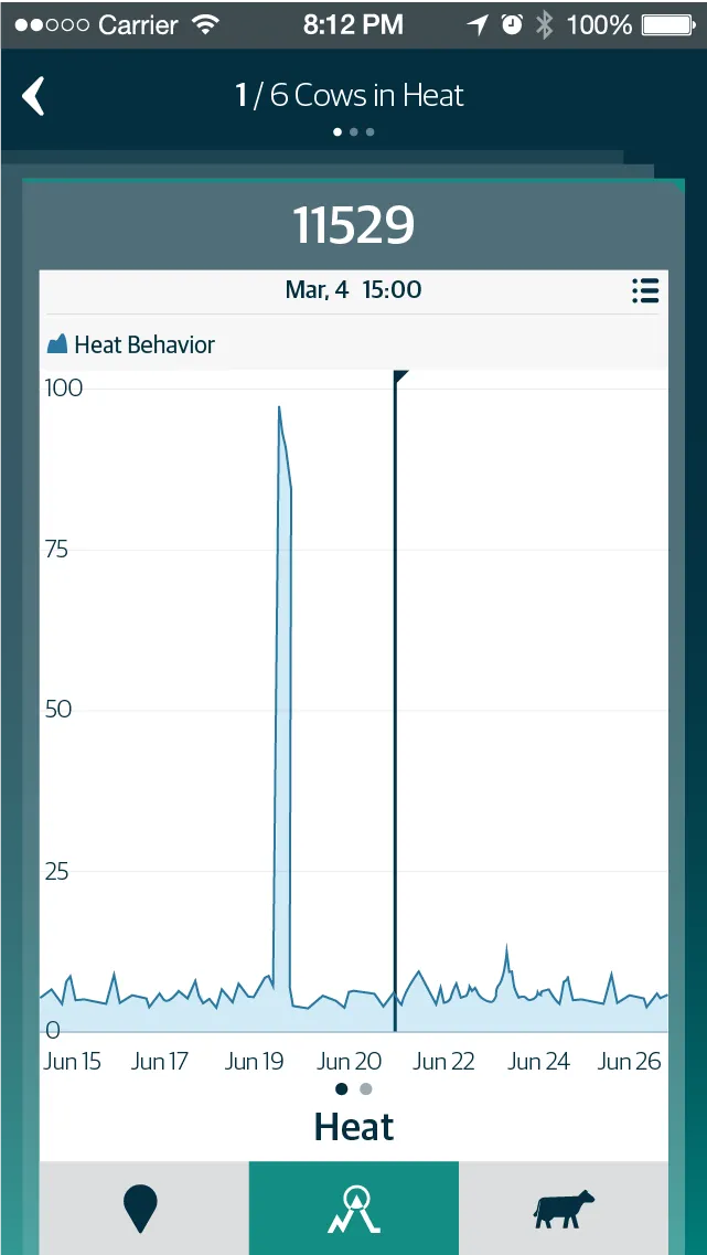 SenseHub™ | Indus Appstore | Screenshot