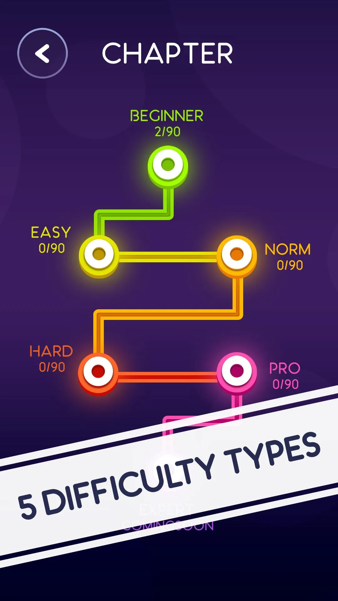 Line Master Puzzle | Indus Appstore | Screenshot