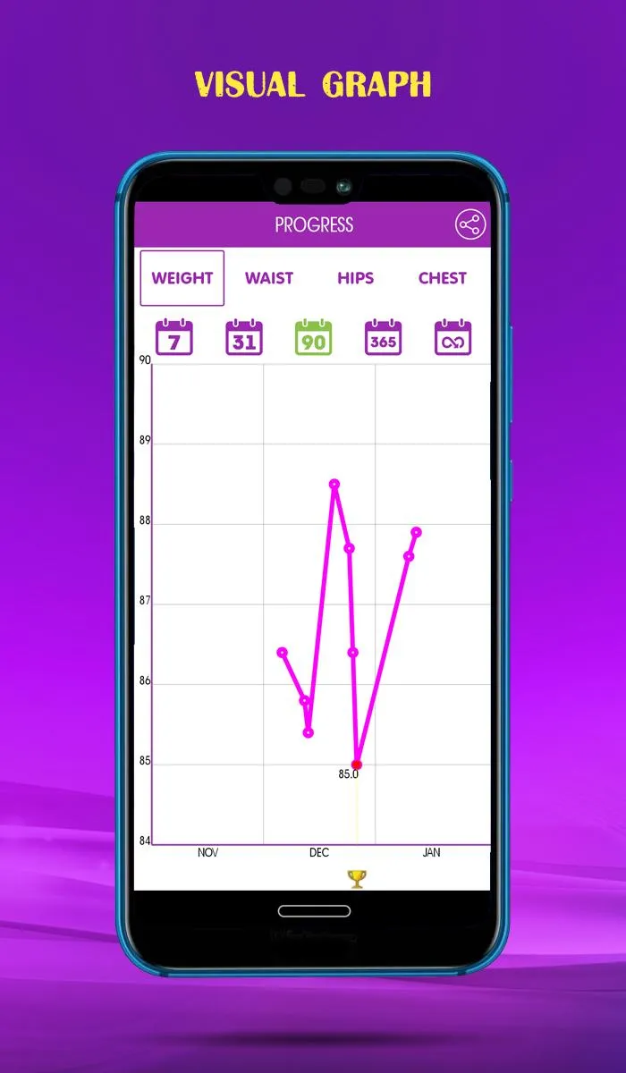 Weight control. BMI calculator | Indus Appstore | Screenshot