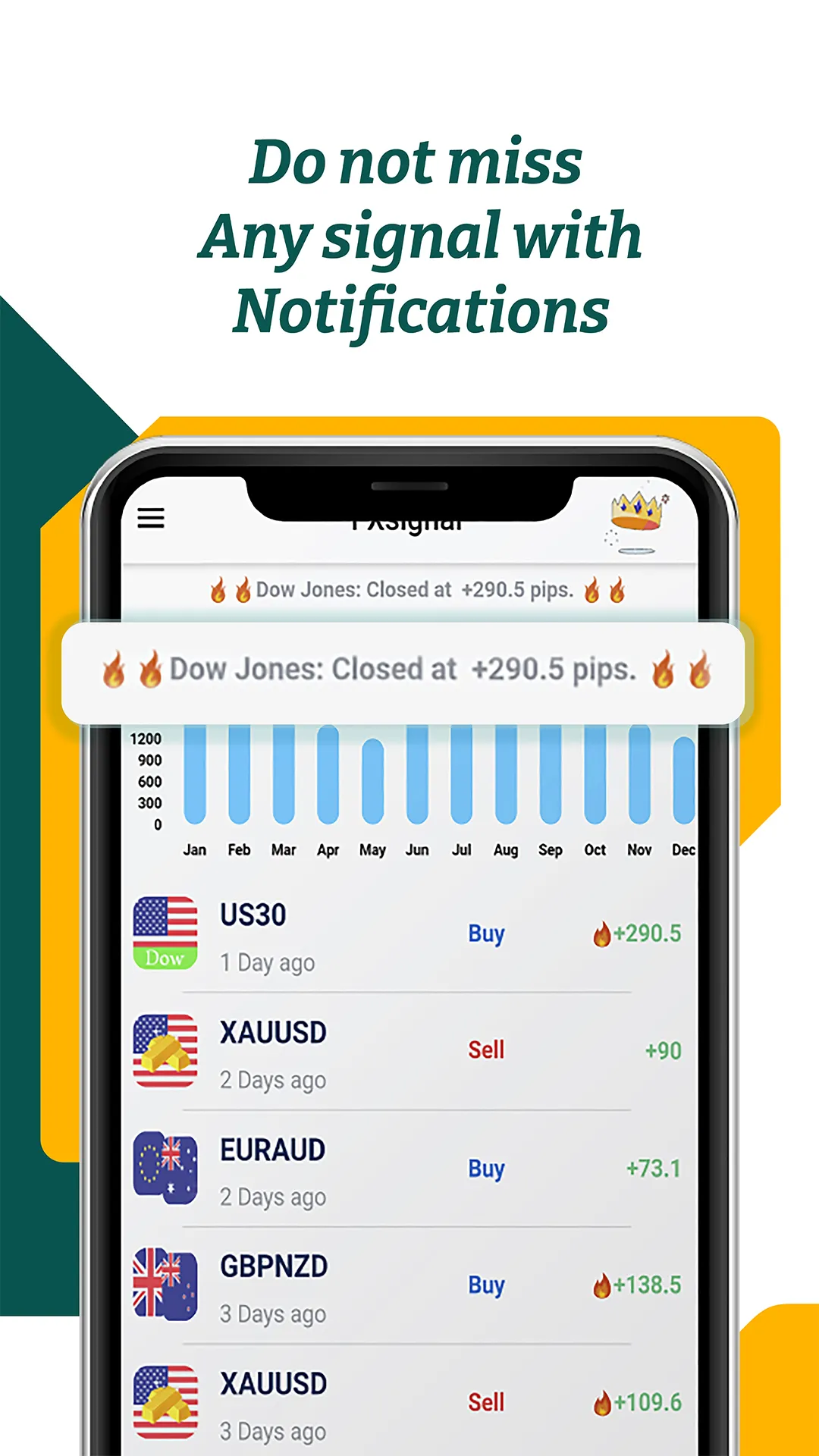 Forex Signal Daily: FZSIGNAL | Indus Appstore | Screenshot