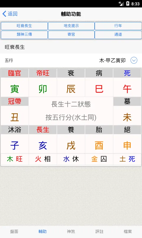 六壬 | Indus Appstore | Screenshot