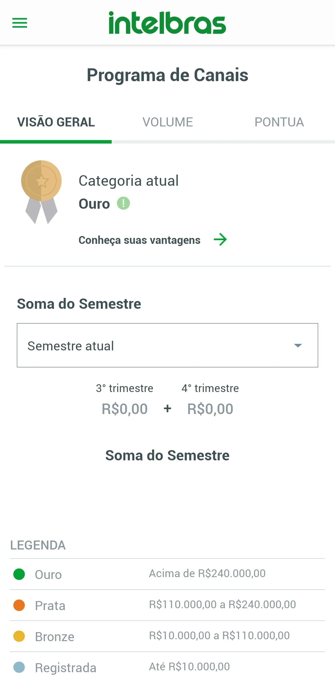 Sou Parceiro Intelbras | Indus Appstore | Screenshot