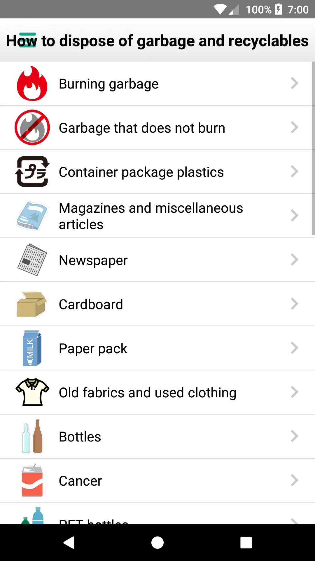 Fuchu Garbage Sorting App | Indus Appstore | Screenshot