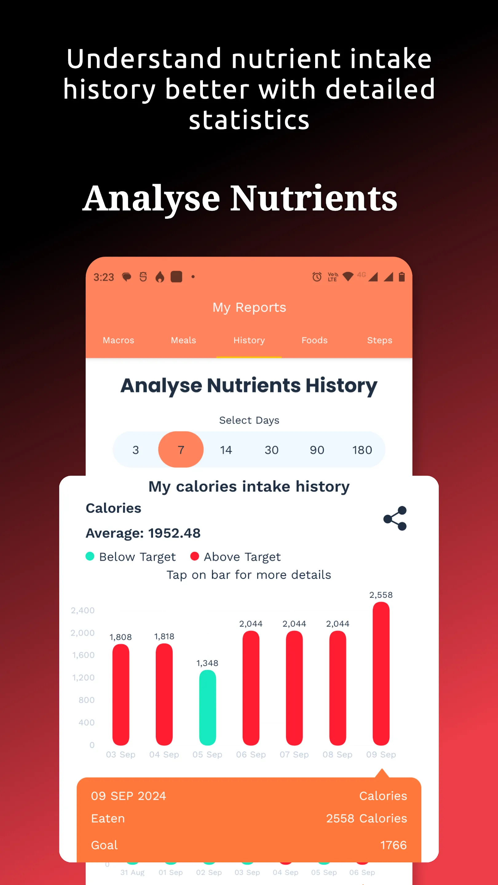 Calorie Deficit Calculator App | Indus Appstore | Screenshot