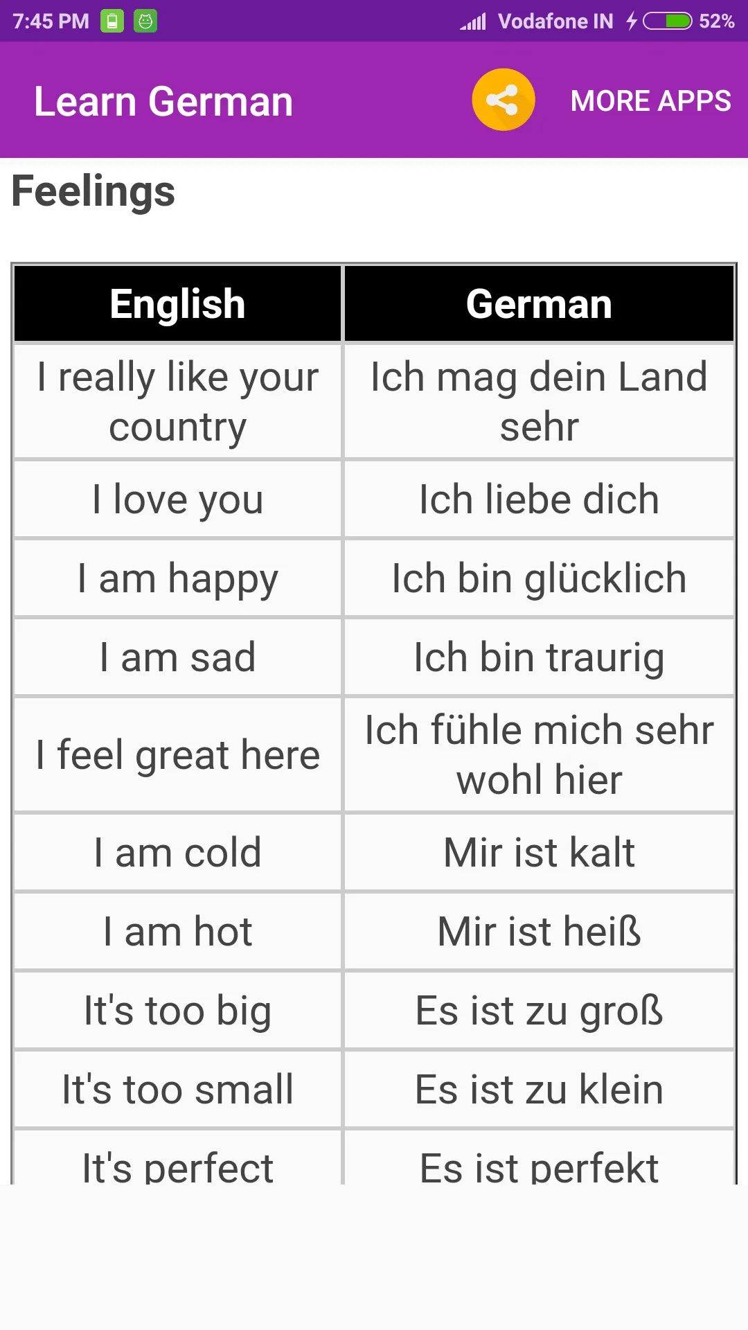 Learn German | Indus Appstore | Screenshot