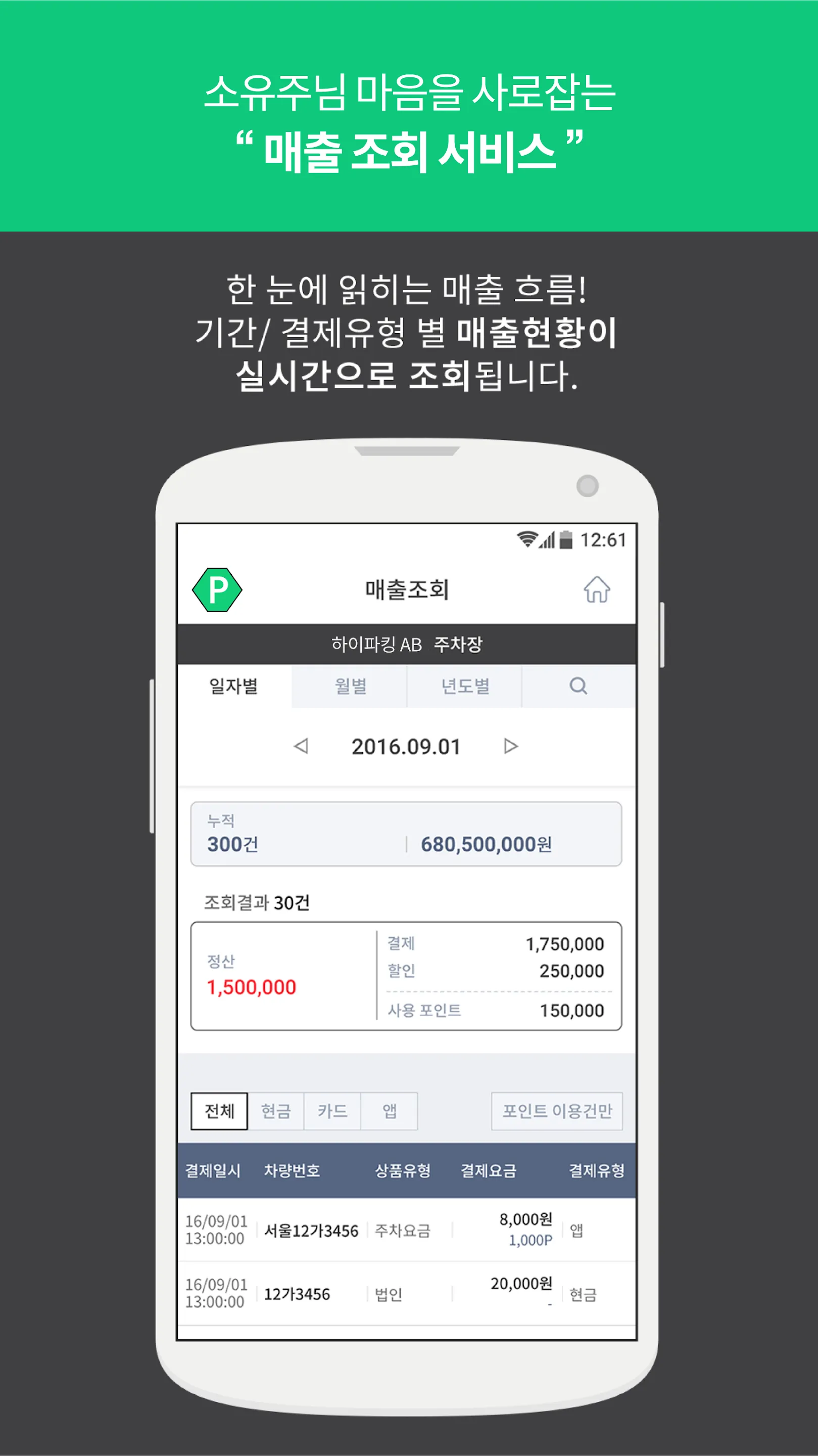 하이파킹 파트너-주차장/제휴업체용(고객관리/매출관리) | Indus Appstore | Screenshot